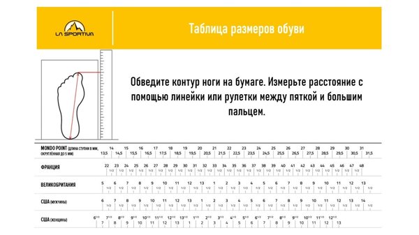 La Sportiva кроссовки женские Cyklon Cross Gtx